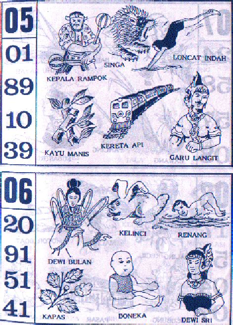 Togel hongkong yang kluar kemaren. Buku 1001 mimpi togel singapore. Erek binatang.