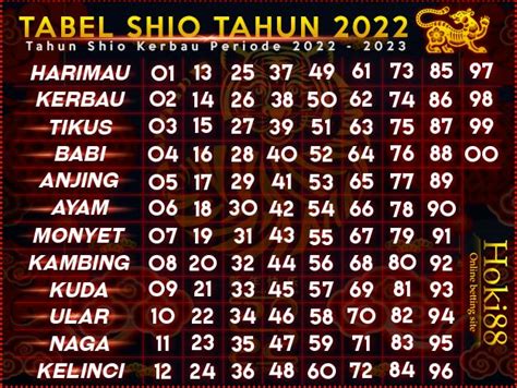Togel japan hari ini live tercepat 6d 2022. Mbah togel singapore hari.