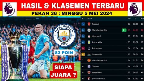 Togel keluar macau hari ini. Klasemen wolves vs man city. 10 november 2023 hari.