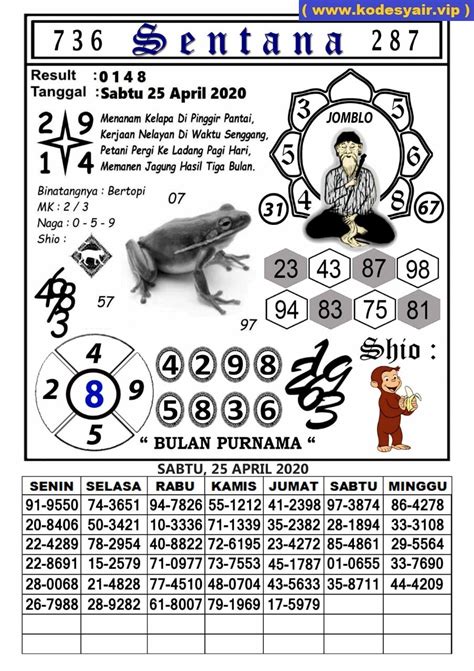 Togel kim hongkong keluaran hari ini com. Angka togel mimpi.