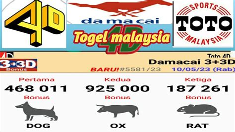 Togel malaysia siang hari ini. Toto 2019 hari ini keluar hari.