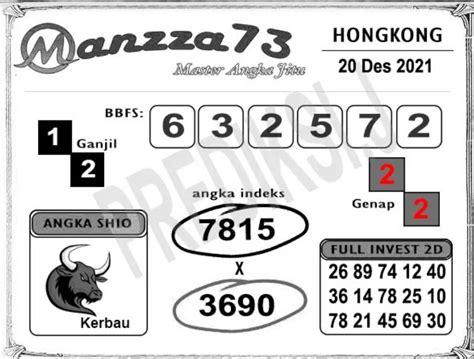 Togel mania hongkong malam ini. Trik agar menang togel tiap.