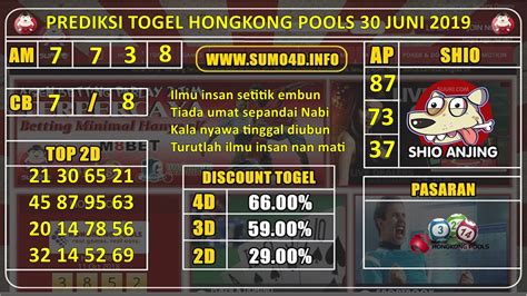 Togel master hongkong pools 6d. Angka singapore yg keluar.