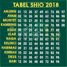 Togel master hongkong versi 4d. Togel keluar singapore hari.