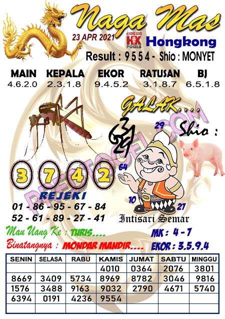 Togel naga mas hongkong hari ini. Pengeluaran togeĺ sgp hari.