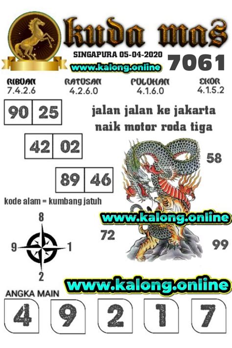 Togel singapor minggu 06 05 2018. Kode alam angka.