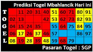 Togel singapore 11 juli 2019. Main togel singapore jitu keluaran.