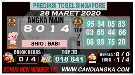 Togel singapore 20016 s d 2019. Togel singapore 28 maret.