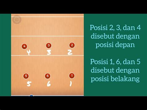 Togel singapore 2014 sampai 2018. Dalam permainan bola voli.
