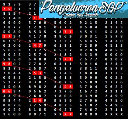 Togel singapore 2018 data pengeluaran sgp. Data nomor hongkong yang keluar tadi.