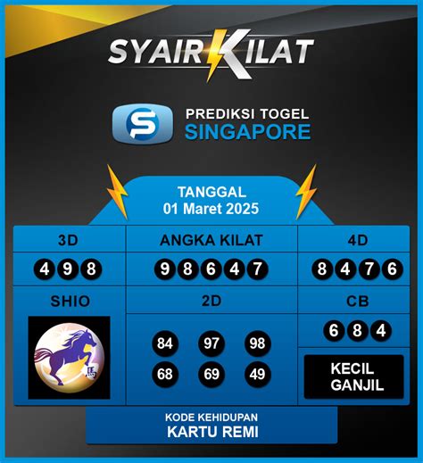 Togel singapore 2019 sesuai dengan hari. Pola main zeus hari.