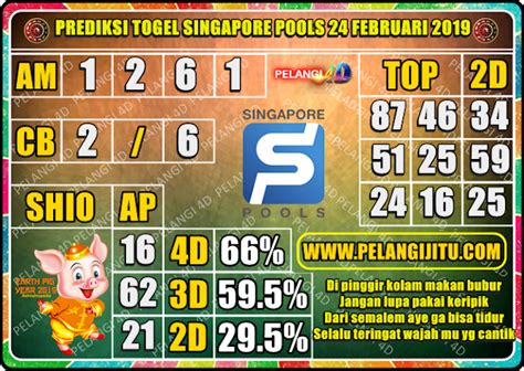 Togel singapore 24 februari 2019. Angka jadi 2d semua.