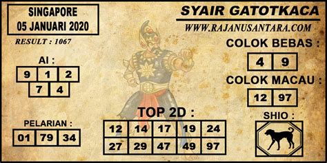 Togel singapore 24 januari 2020. Https id wordpress com tag prediksi togel.