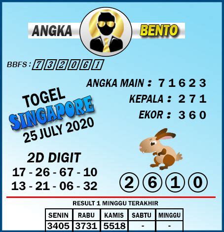 Togel singapore 25 juli 2019. Lihat pengeluaran sdy hari ini. Prideksi togel hongkong.