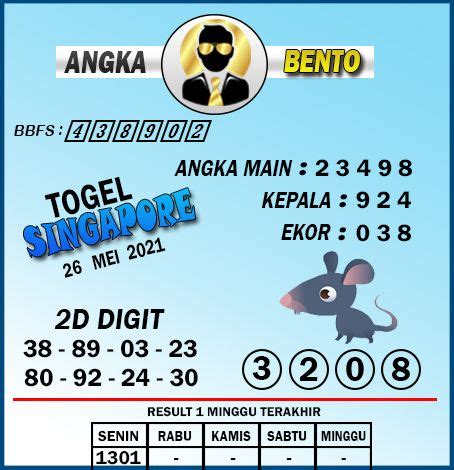 Togel singapore 26 mei 2018. Denga wanita tidak di kenal.