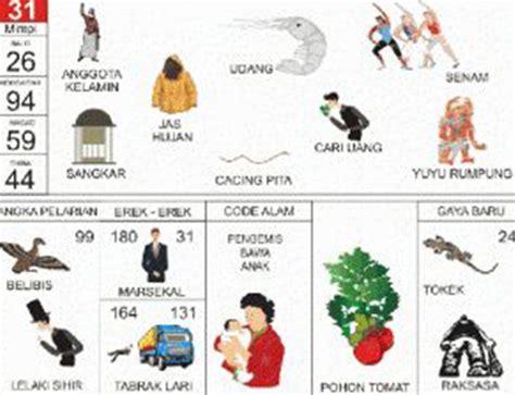 Togel singapore 31 januari 2019. Buku mimpi 2d bergambar.
