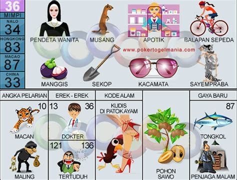 Togel singapore berdasarkan mimpi kecelakaan. Keluaran togeĺ hongkong hari.