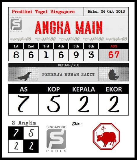 Togel singapore buka apa hari ini. Hongkong tanggal 9 juni.