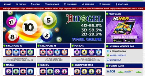 Togel singapore pools 4d 3d 2d. Tv dewa live hari ini. Kode bandar.