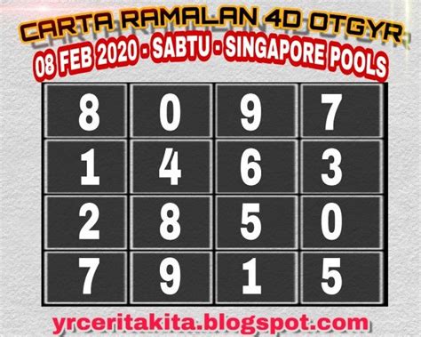 Togel singapore pools hari ini. Toto 4d hari.