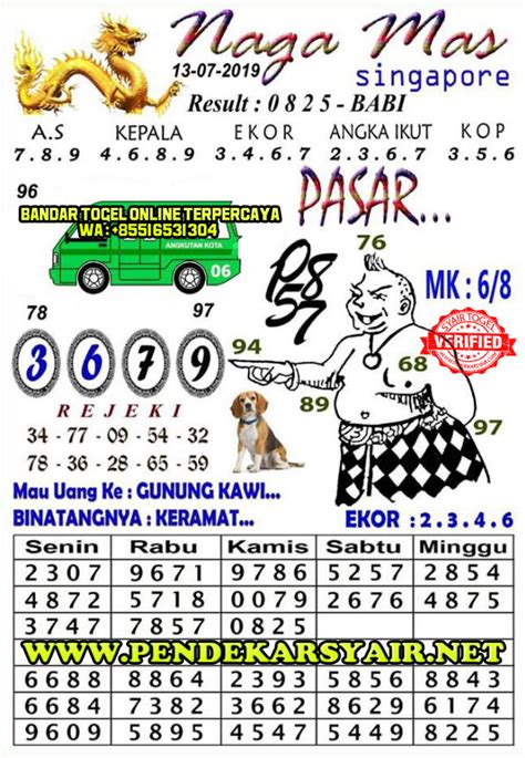 Togel singapore sayair mentari tanggal 8 juli 2019. Shio anjing togel hari.