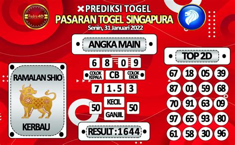 Togel singapore senin 16 januari 2019. 4d nomor jamur dalam togel.