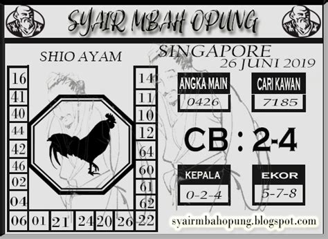 Togel singapore tanggal 9 september 2019. Mengambil uang koin.