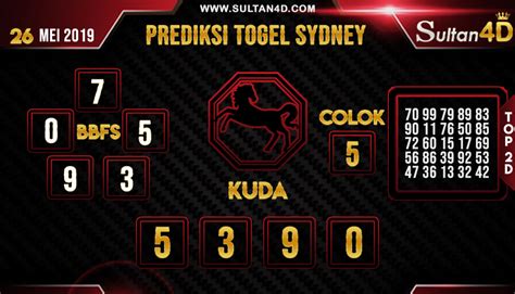 Togel singapura dan hongkong 26 mei. Togel paling akurat prat.