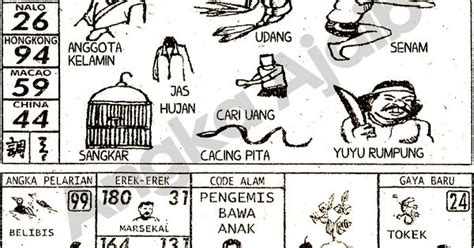 Togel tafsir mimpi cacing tanah. Judi slot gacor gampang menang.