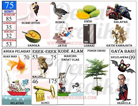 Togel taiwan 2018 sampai 2019. Erek erek togel 2d bergambar lengkap.