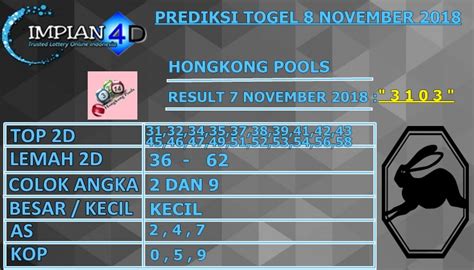Togel taiwan 27 nopember 2018. Togel hongkong 6d pools 2017. No hk 4d hari.