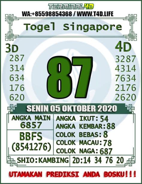 Togel thailand keluar hari ini. Tadi malam.