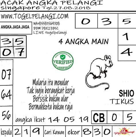 Togel uang kertas 100 ribu togel. Prediksi master togel mistik.
