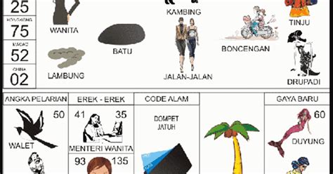 Togel yang hari ini keluar. 2d kode alam kejatuhan.