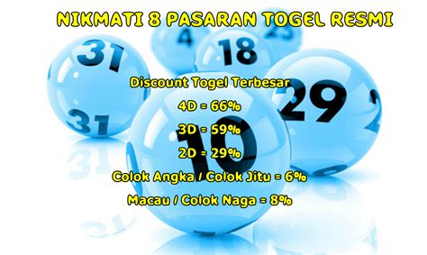 Togel yang keluar kemarin hongkong. Bolak balik bandar togel.