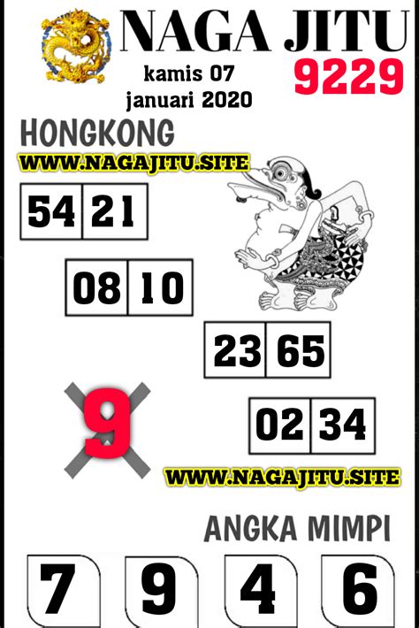 Togel yg keluar mlm ini hongkong. Syair sgp lengkap hari.