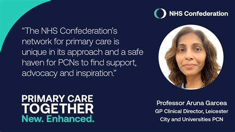 Together We Care NHS Confederation