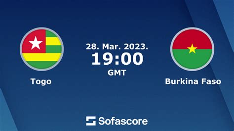 Togo vs Burkina Faso H2H 28 mar 2024 Head to Head stats …