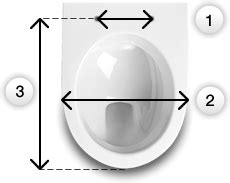 Toilet Seat Finder - My Toilet Spares