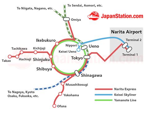 Tokyo Narita Airport (NRT) to Tsukuba (Station) - Rome2rio