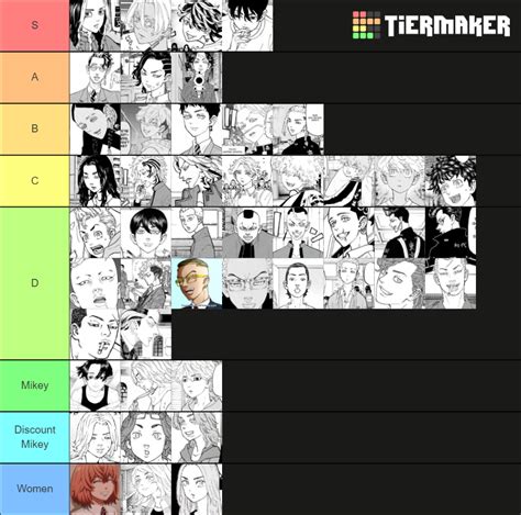 Tokyo Revengers Hairstyle Tierlist Tier List Community Rankings