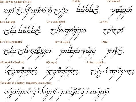 Tolkien’s dictionary of the Elvish languages was created in the 1930s. It was published in the 5th volume of the ‘History of Middle Earth’ and was described as one of the most significant documents by Christopher Tolkien. The Etymologies resemble a scholarly work mentioning all the roots of the protolanguage used by the Elves.. 