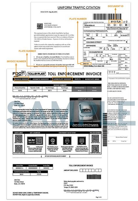 There are options for paying your toll enforcement invoice and unpaid toll notices online. What kind of invoice might I receive? For roads operated by Florida DOT, including Florida's Turnpike, the Suncoast Parkway and portions of the Central Florida expressways, the violation will generate a Toll Enforcement Invoice (TEI). . 