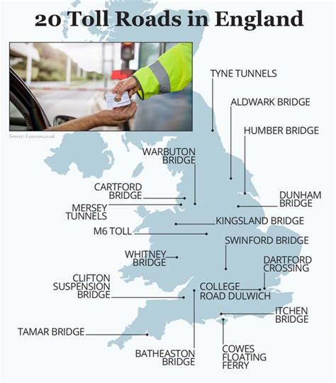 Toll of Britain