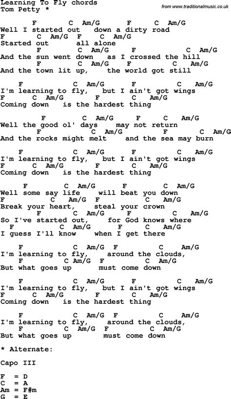 Tom Petty Songtexte, Lyrics & Übersetzungen