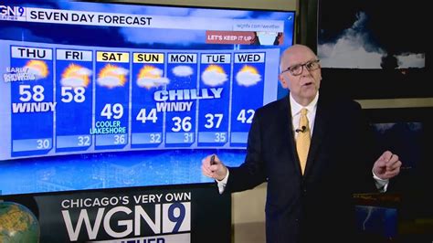WGN Tom Skilling Weather Center forecast and radar for the Chicago area. Saturday MAY 25: The long holiday weekend kicks off with plenty of sunshine, comfortable temperatures, and levels of....