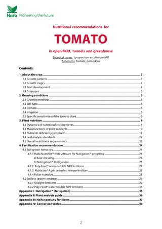 Tomato fertilizer recommendations.  Supplementary foliar nutrition Foliar applicatio...