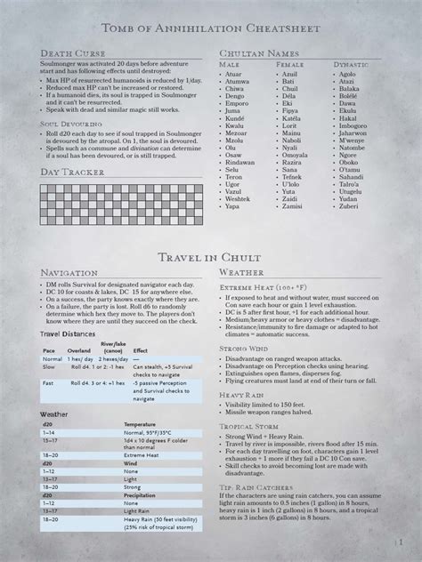 Tomb of annihilation player guide.  This document is a guide put out by Wiz...