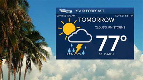 Tomorrow's weather in west palm beach. Things To Know About Tomorrow's weather in west palm beach. 