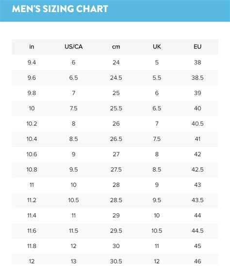 Toms Size Chart and conversion